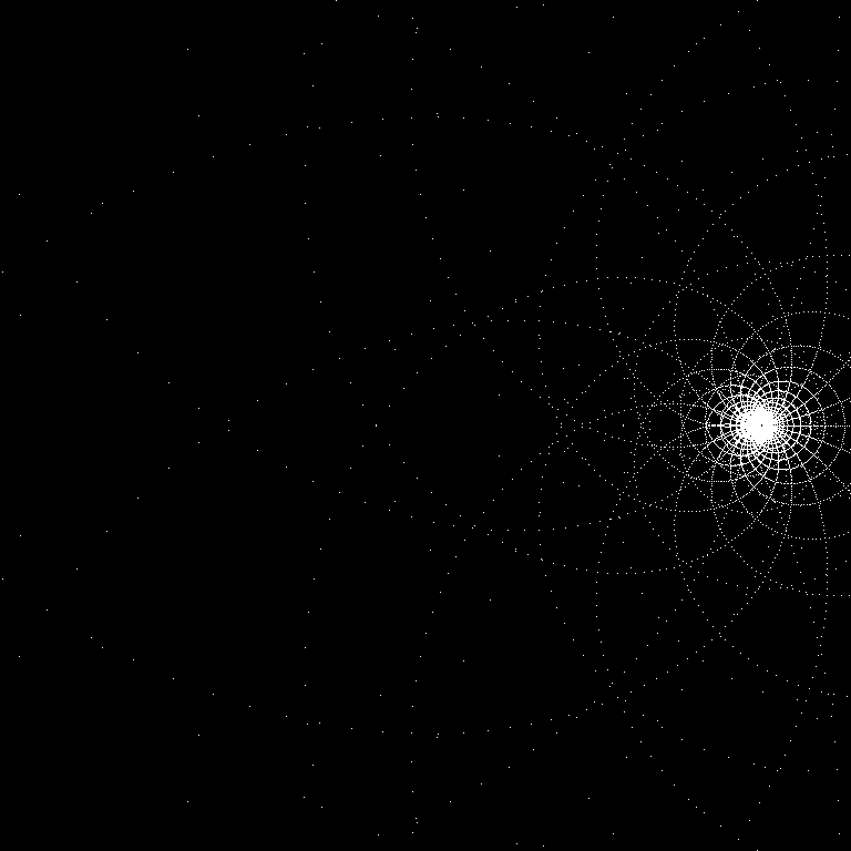 Python-created image of the complex mapping of e^(1/z)